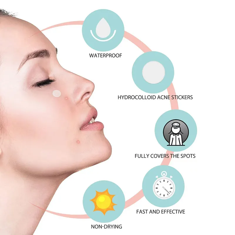 No Show Invisible Acne Patch – Hydrocolloid Pimple Patches for Fast Healing & Blemish Control