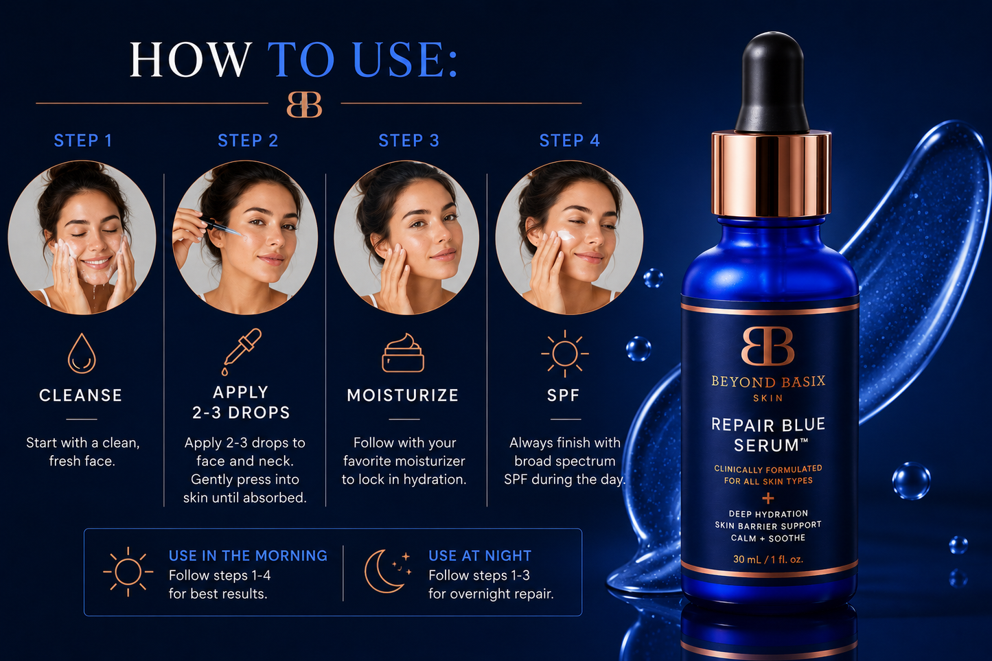 Repair Blue Serum™  Copper Tripeptide Repair Serum