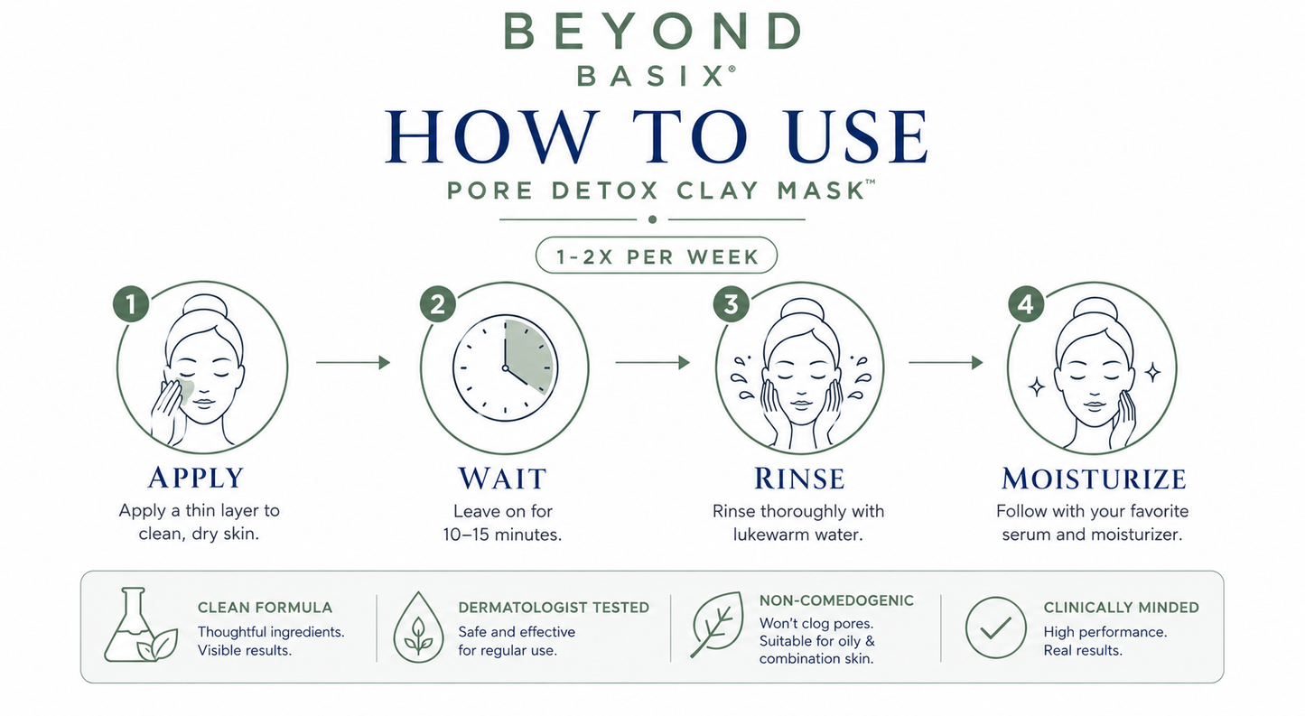 Pore Detox Clay Mask™