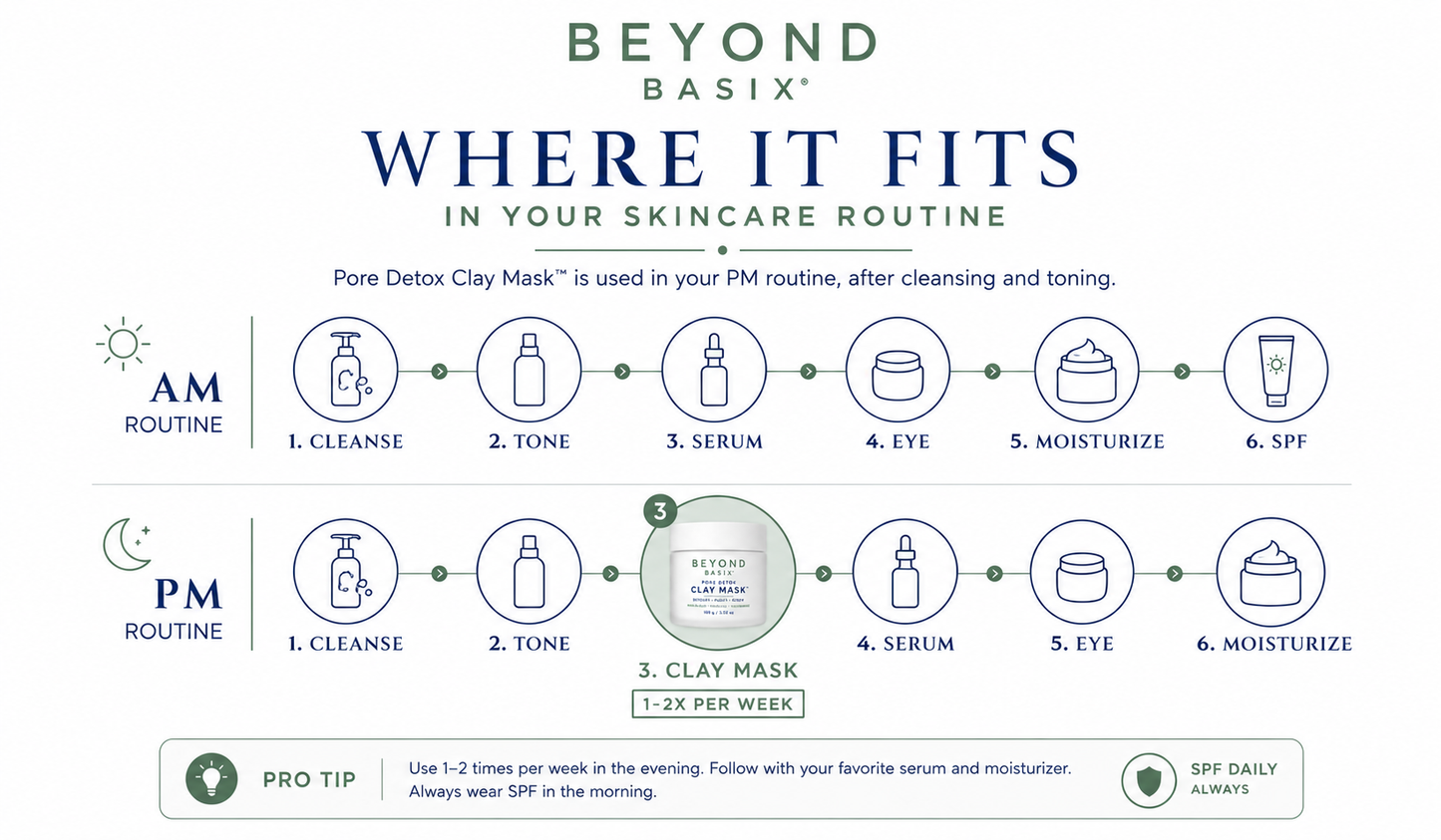 Pore Detox Clay Mask™