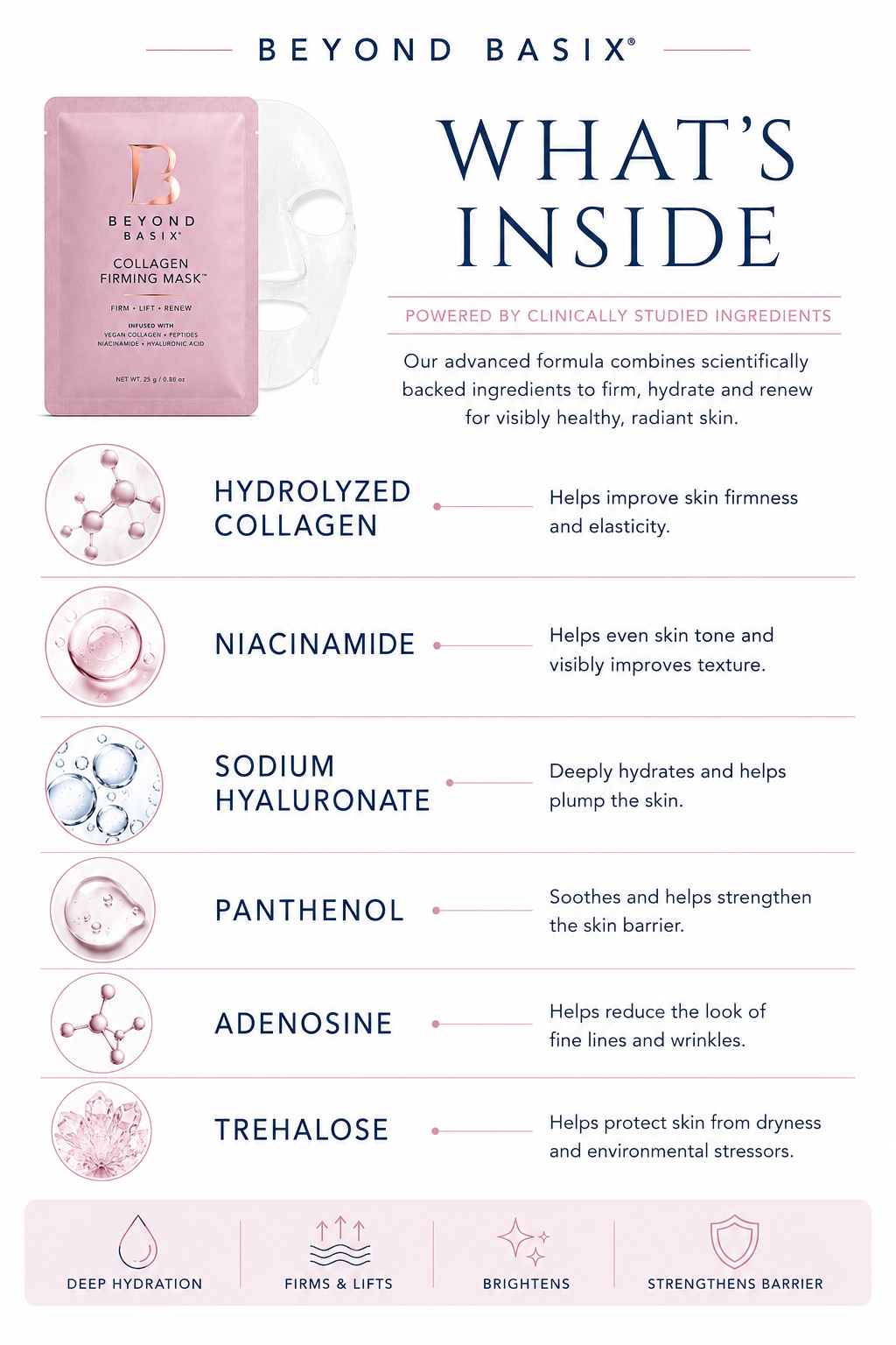 Collagen Firming Mask™