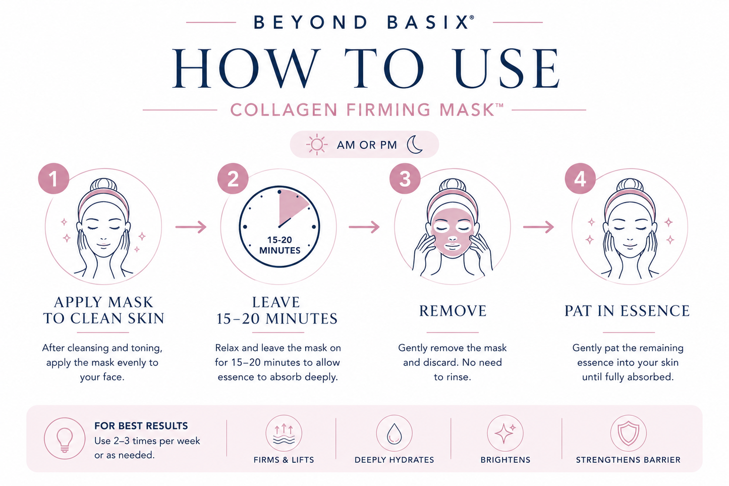 Collagen Firming Mask™