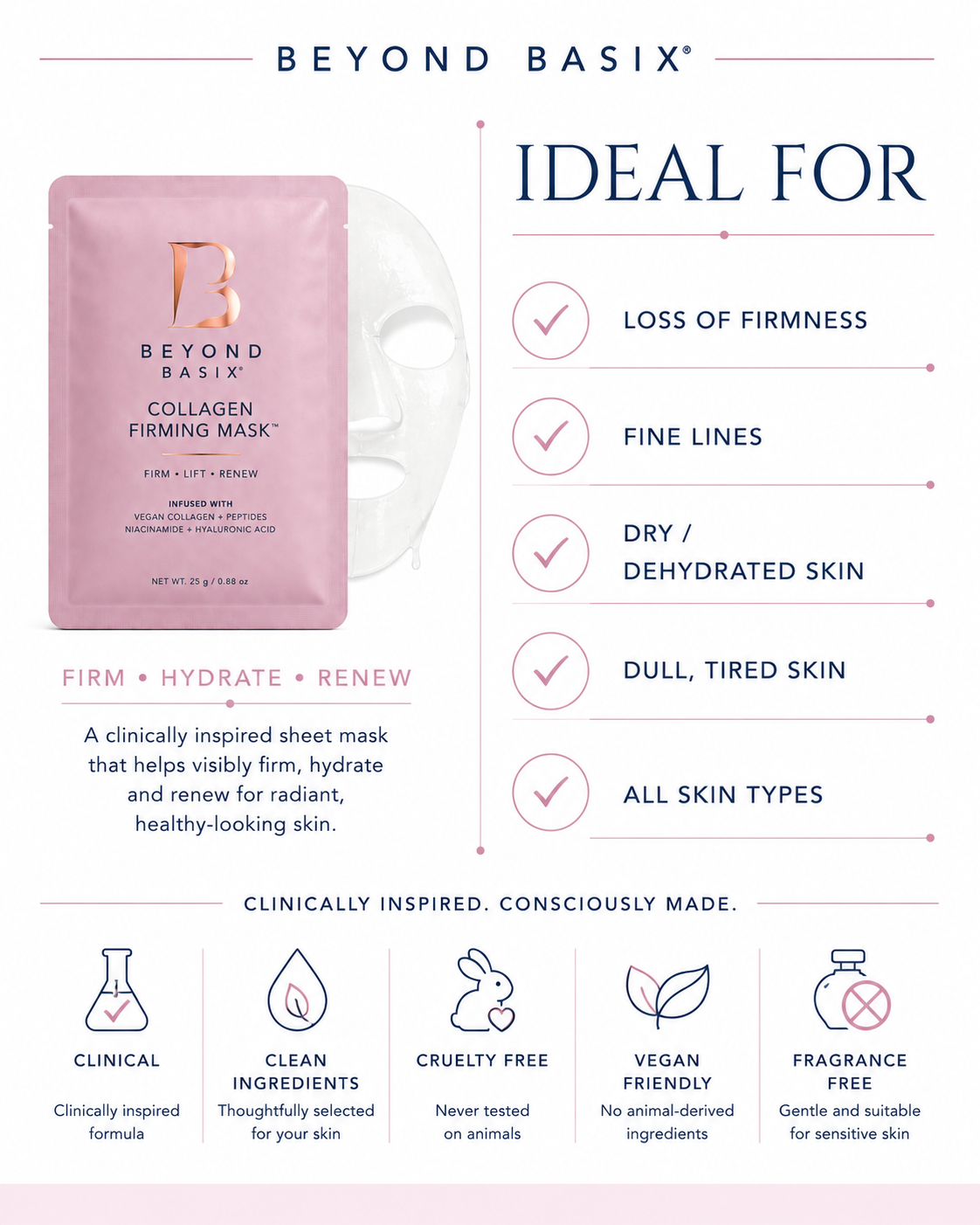 Collagen Firming Mask™