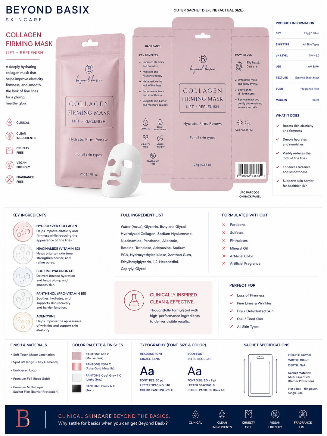 Collagen Firming Mask™