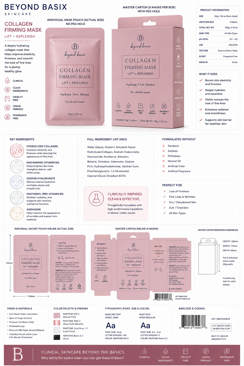 Collagen Firming Mask™