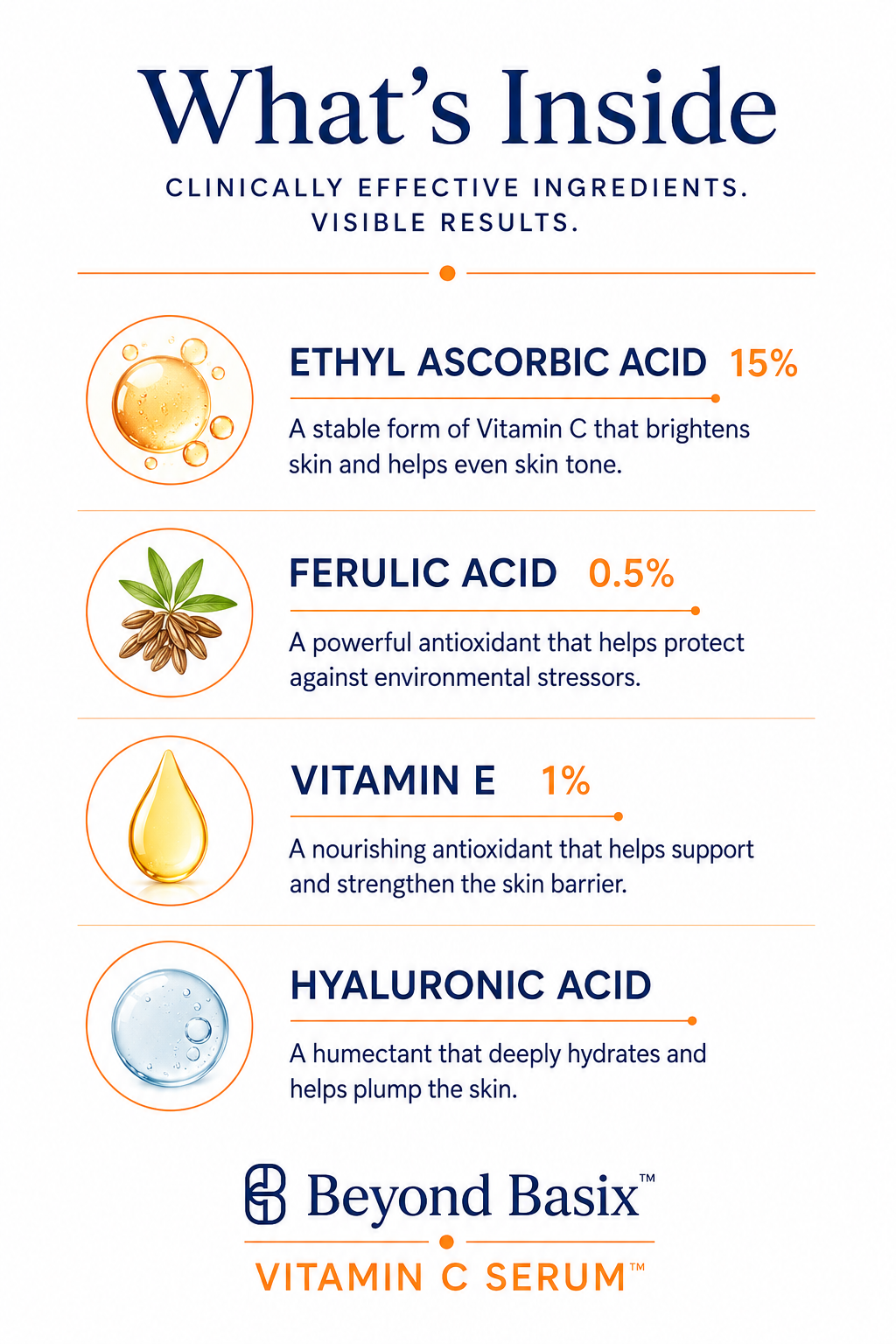 15% Vitamin C Serum™