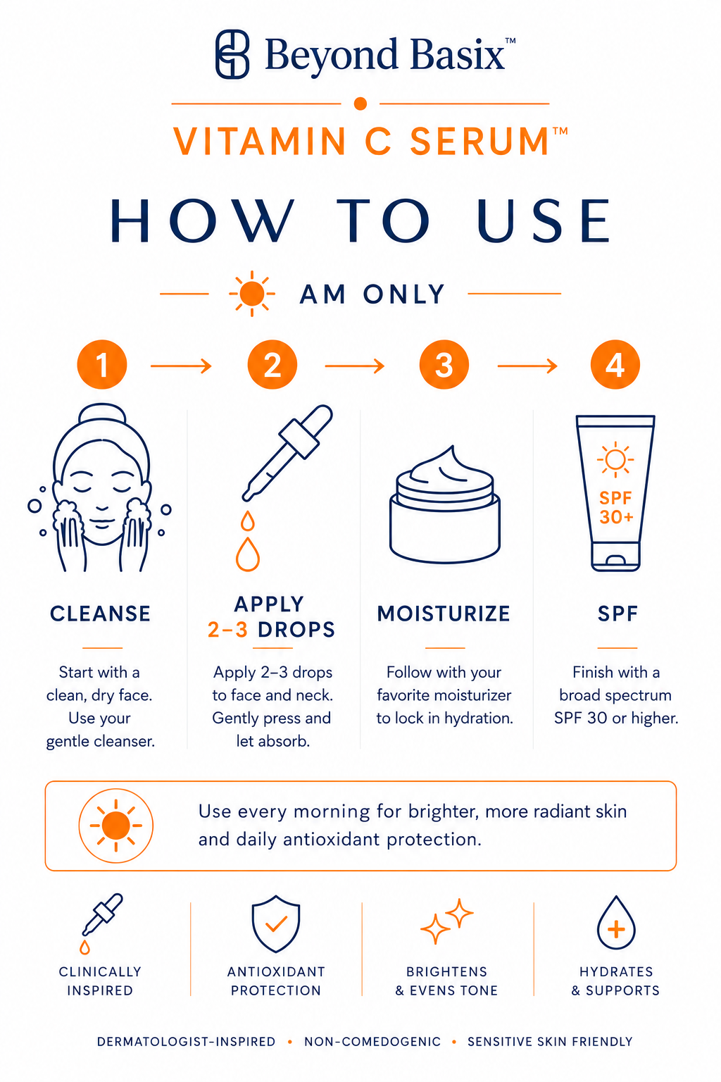 15% Vitamin C Serum™