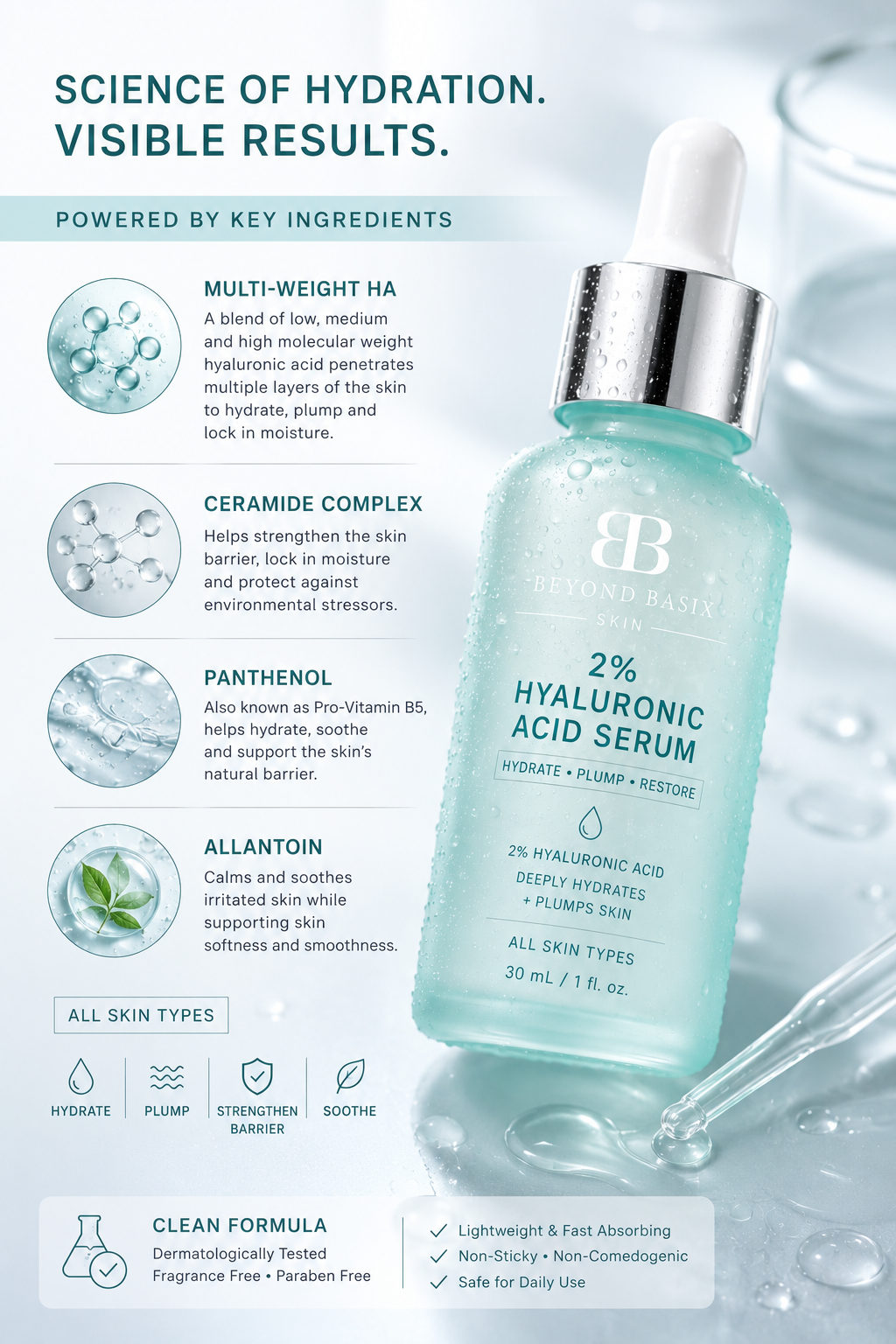 2% Hyaluronic Acid Serum™