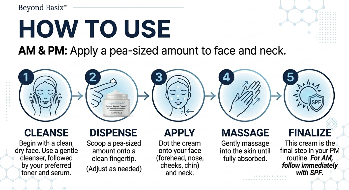 Barrier Repair Cream™
