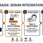 2% AHA/BHA Face Serum™
